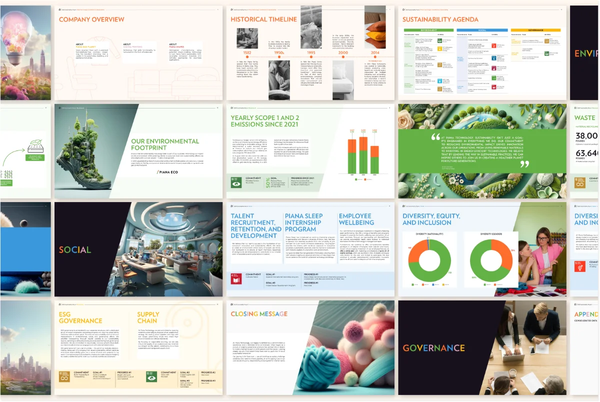 Piana Technology — Sustainability Report