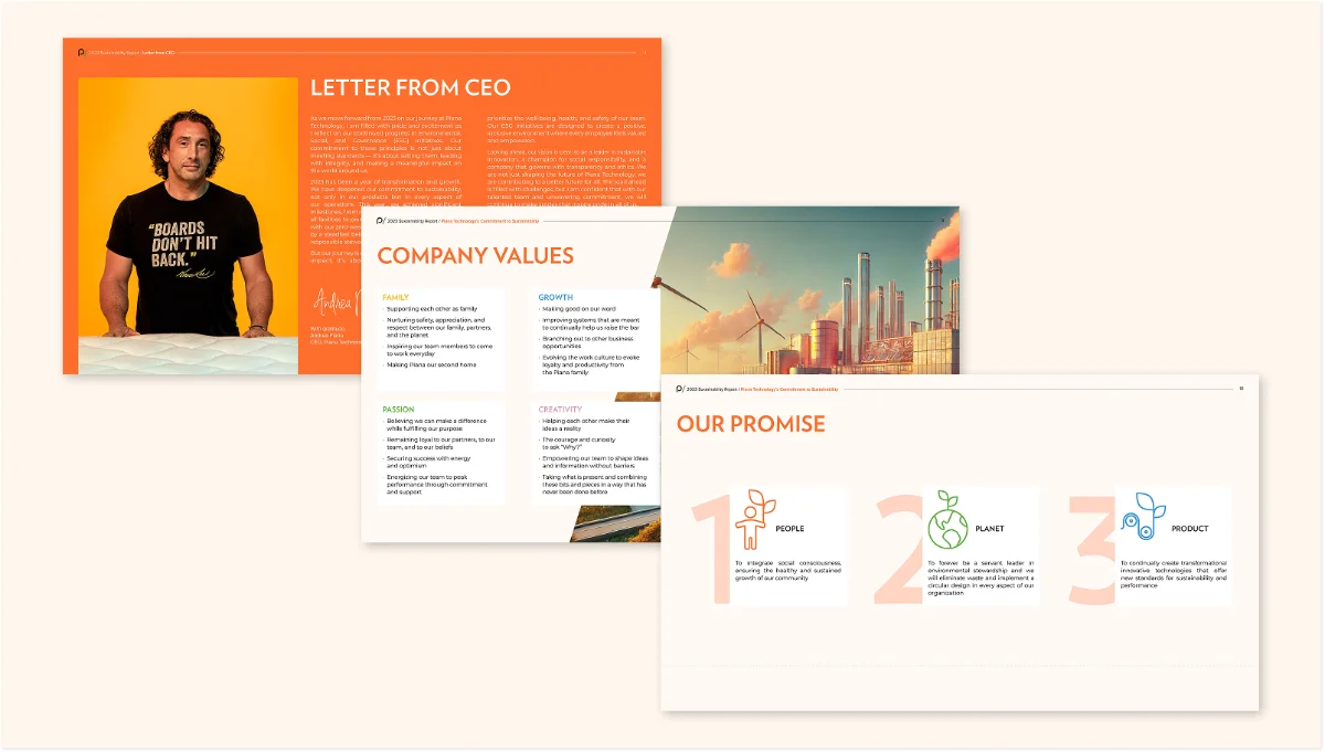 Piana Technology — Sustainability Report